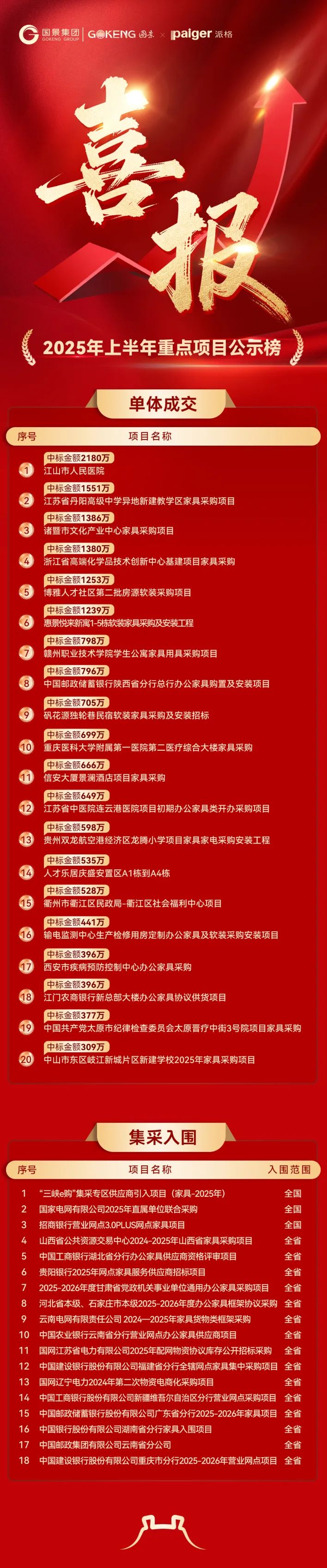 b71aaa024f7d6af44374da9f87cf9622